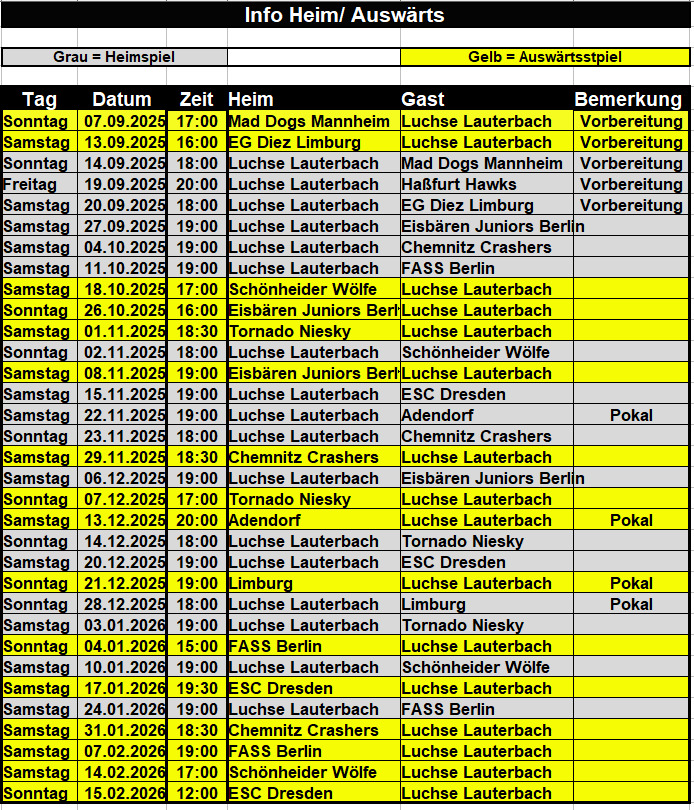 Spielplan